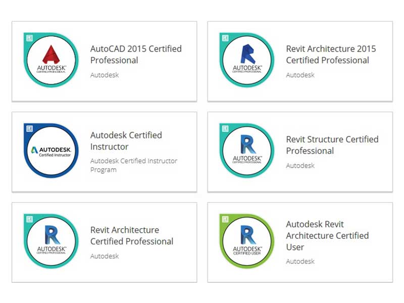 Badge-competenze